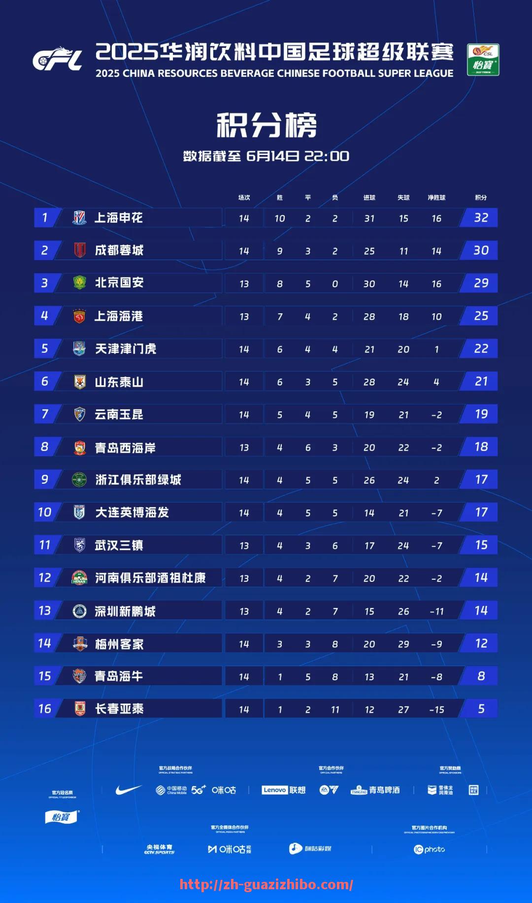 瓜子直播-CBA与足球的暖心差距：CBA与足球文化差异与温暖对比